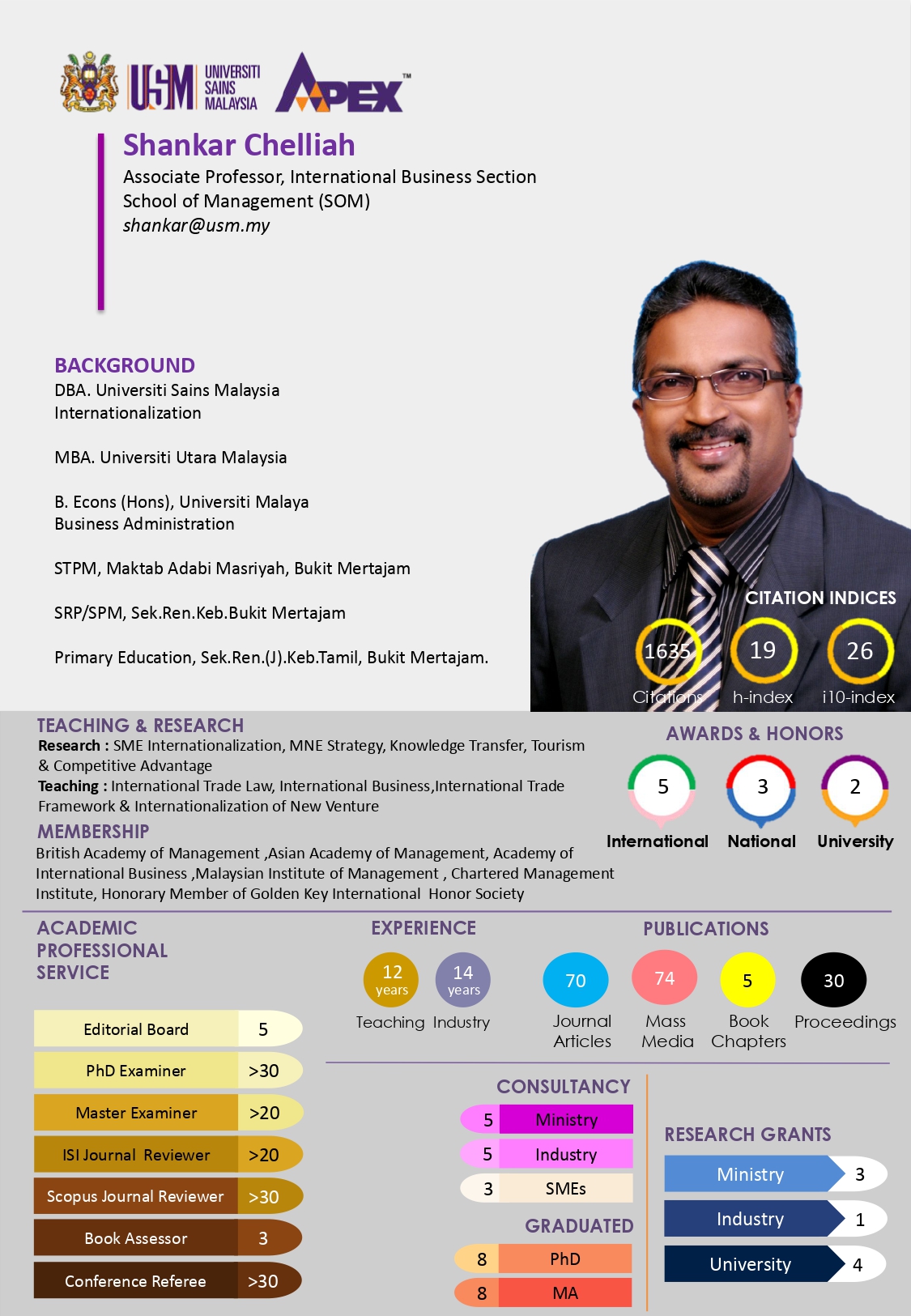 Dr Shankar Chelliah page 0001